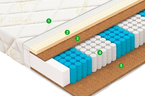 Матрас Vegas Bonus 150x190