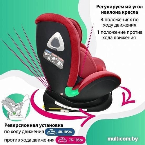 Детское автокресло Nuovita Maczione NiS2-1 (красный)