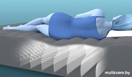 Надувной матрас Intex 67768