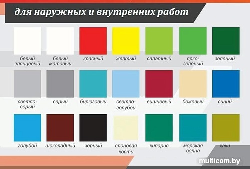 Эмаль Dekor ПФ-115 1.8кг (желтый)