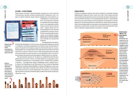 Книга издательства Альпина Паблишер. Сам или помогли? (Колер С., Мур П., Оуэн Д.)