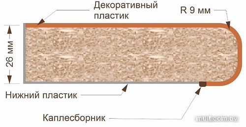 Шкаф напольный Кортекс-мебель Корнелия Мара НШ60р3ш (голубой-королевский опал)