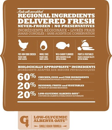 Корм для собак Acana Adult Large Breed 17 кг