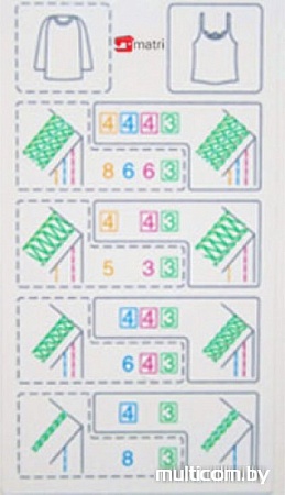 Оверлок Janome Cover Pro 7