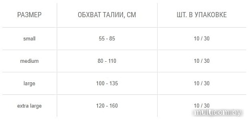 Трусы-подгузники Seni Active Normal M (30 шт)