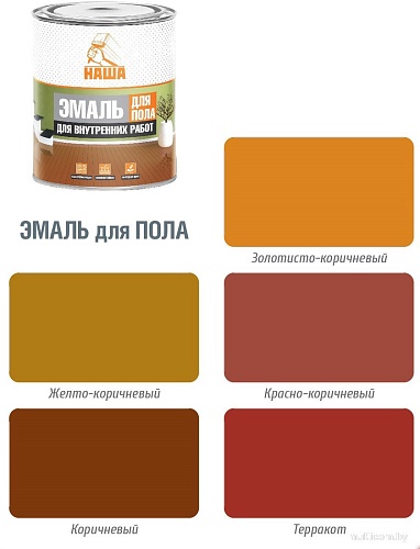 Кубанские краски Наша для пола 1.8 кг (терракот)