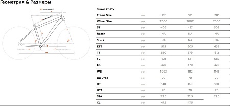Велосипед Stark Terros 28.2 V р.18 2024