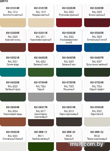 Эмаль Kudo для профнастила RAL 7004 0.52 л (серый)