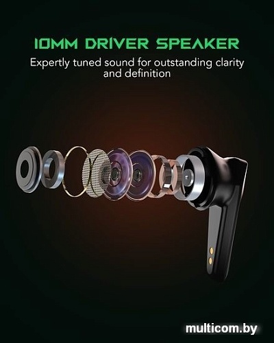 Наушники Black Shark Lucifer T1