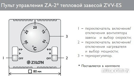 Тепловая завеса ZILON ZVV-1.5E9S