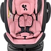 Детское автокресло Lorelli Aviator SPS Isofix (розовый)