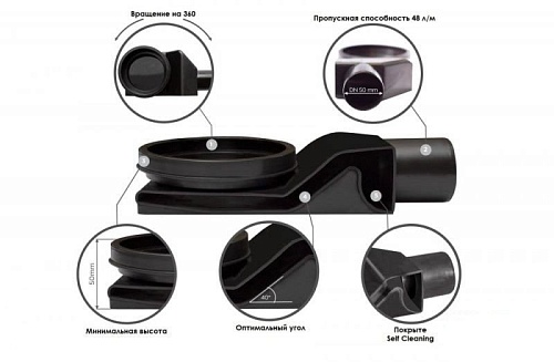 Трап/канал Pestan 13701322-NEW (черный матовый)