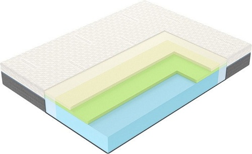 Матрас Vegas Mind 80x190