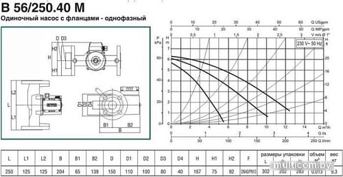 Циркуляционный насос DAB B 56/250.40 M