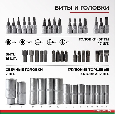 Набор трещотка с головками и битами БелАК Мастер БАК.07005 (94 предмета)