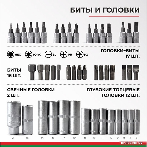 Набор трещотка с головками и битами БелАК Мастер БАК.07005 (94 предмета)