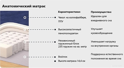 Диван Moon Family Манхэттен 115 80625054