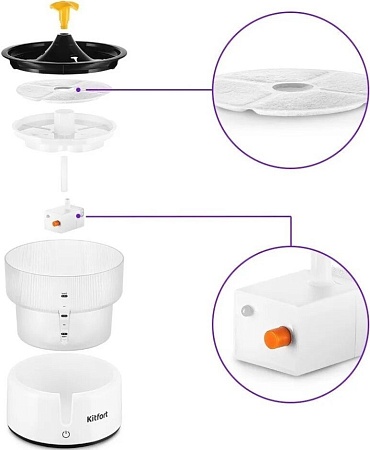 Фонтанчик Kitfort KT-6244
