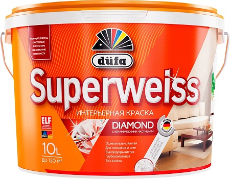 Краска Dufa ВД Superweiss RD4 (2.5 л, белый)