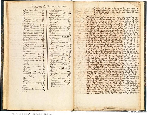 МИФ. Искусство алхимии, твердая обложка (Брафман Дэвид)