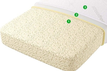 Ортопедическая подушка Vegas NanoMem 64x42