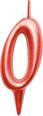 Свеча для торта Мультидом Овал Цифра 0 МС5-30 (красный)
