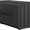 Сетевой накопитель TerraMaster F2-424