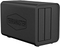 Сетевой накопитель TerraMaster F2-424