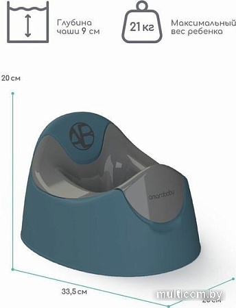Детский горшок Amarobaby Bonny AB221104B/18 (бирюзовый)
