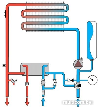 Ferroli Divatech D F37