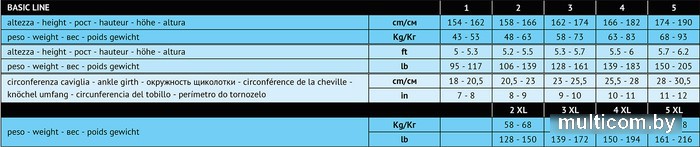 Чулки компрессионные RelaxSan Basic Plus 870P, 140 den, 2 кл.к. (22-27 mmHg, р.5, т.беж)