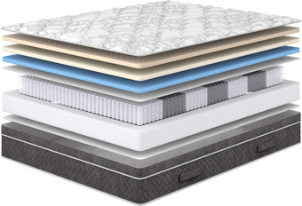 Матрас Сонум Premier Soft 80x200