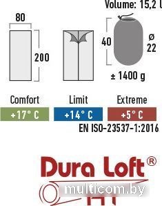 Спальный мешок High Peak Ceduna 20030 (синий/темно-синий)