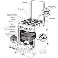 Кухонная плита GEFEST 6110-02 0001