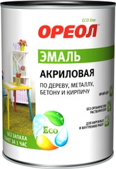 Эмаль Ореол акриловая матовая (красный, 0.9 кг)