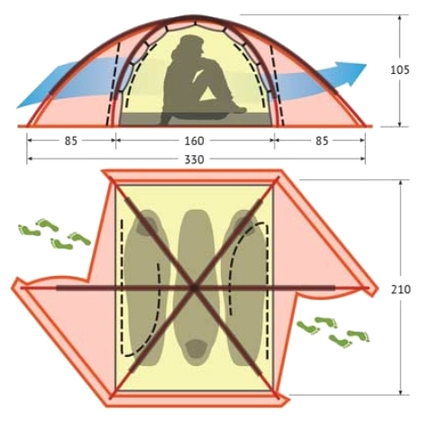 Палатка Alexika Matrix 3