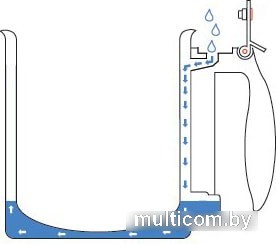 Молочник Beka Bain Marie 12040154