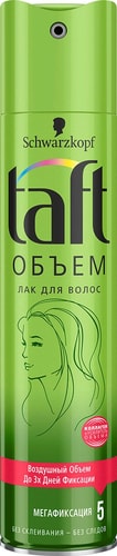 Taft Лак для волос Объем с коллагеном мегафиксации 225 мл