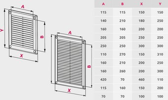 Вентиляционная решетка Awenta TRU6