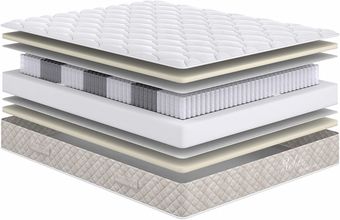 Матрас Сонум Relax Soft 90x200