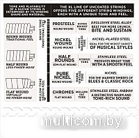 Струны для гитары D'Addario ECG-23