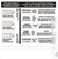 Струны для гитары D'Addario EXL-125