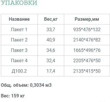 Шкаф распашной Уют Сервис Гарун 112 (венге)