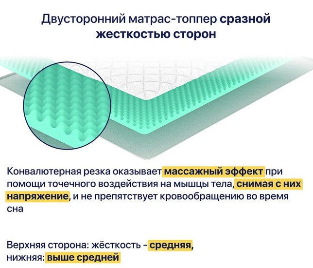Ортопедический наматрасник Luna Rest 150x200