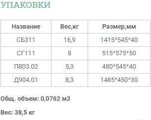 Шкаф-пенал Уют Сервис Гарун-К 311.01 (молочный дуб)