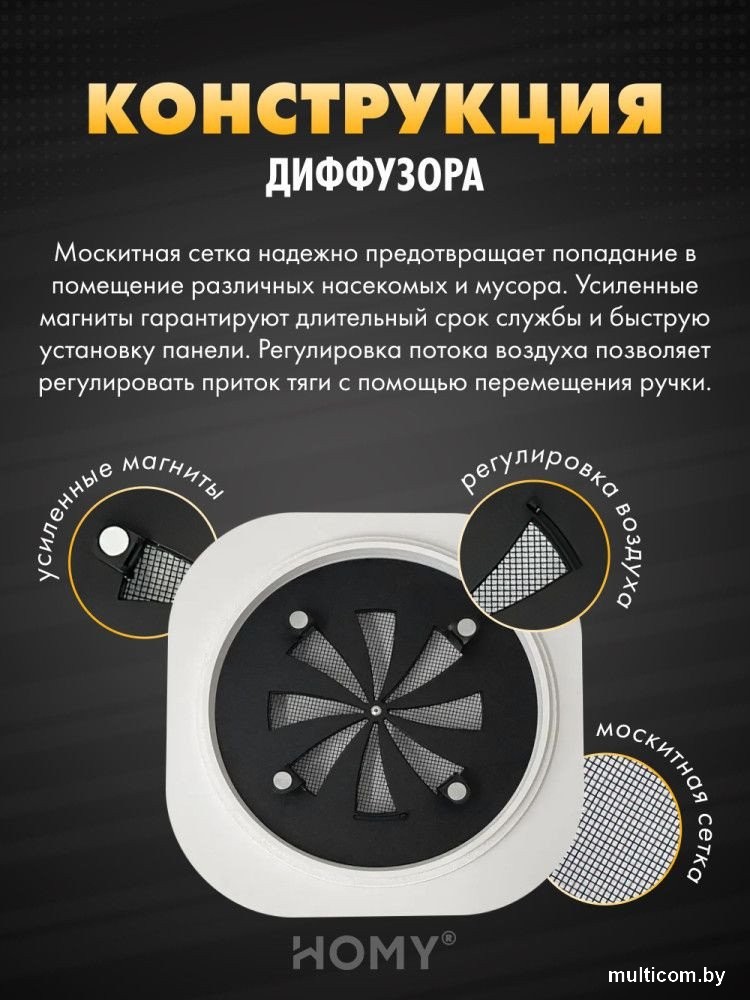 Вентиляционная решетка HOMY AIR круглый A100WR d150 (белая)