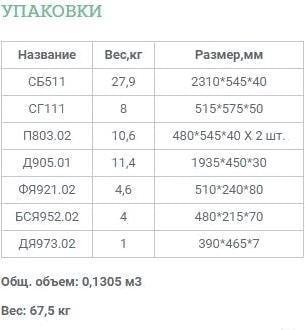 Шкаф-пенал Уют Сервис Гарун-К 511.09 (венге)