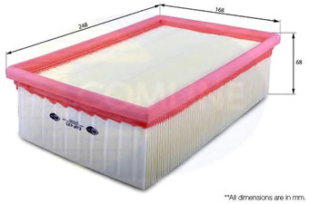 Воздушный фильтр Comline EAF425