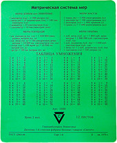 Коврик для мыши CBR CMP 024 Arithmetic