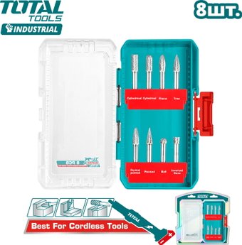 Набор насадок Total TACSDL10801